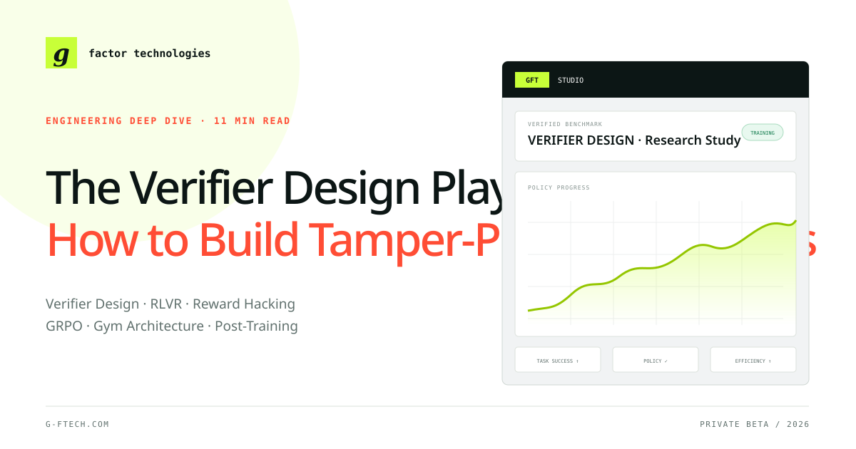 The Verifier Design Playbook: How to Build RLVR Gyms That Models Can't Game