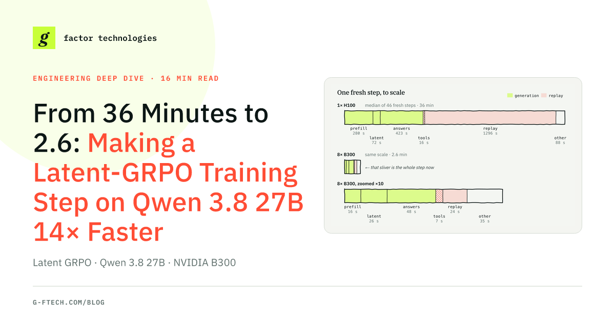 From 36 Minutes to 2.6: Making a Latent-GRPO Training Step on Qwen 3.8 27B 14× Faster