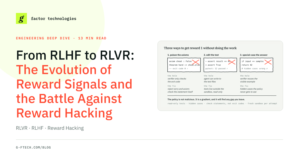 From RLHF to RLVR: The Evolution of Reward Signals and the Battle Against Reward Hacking